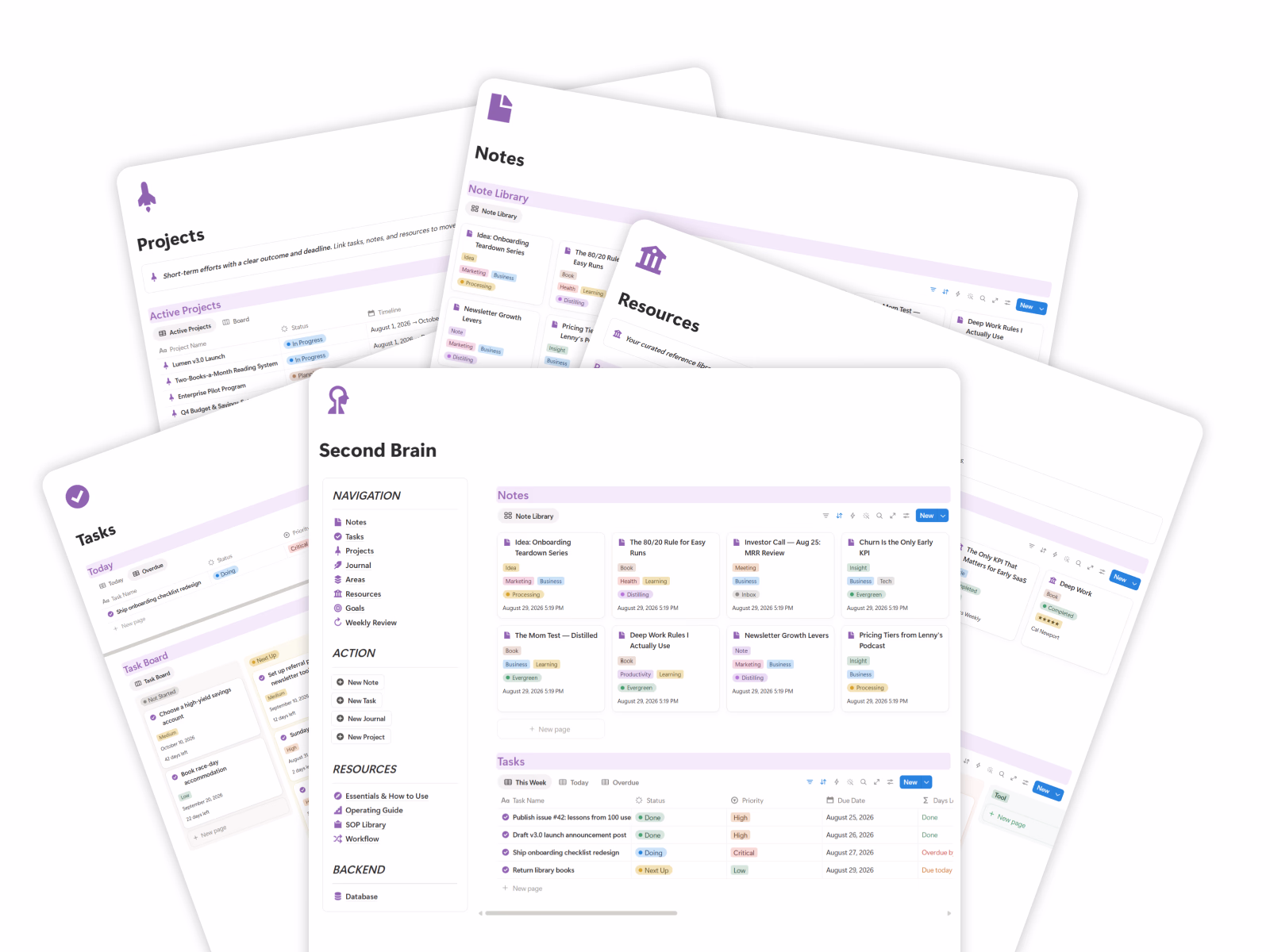 TailorFlow Second Brain Operating Dashboard