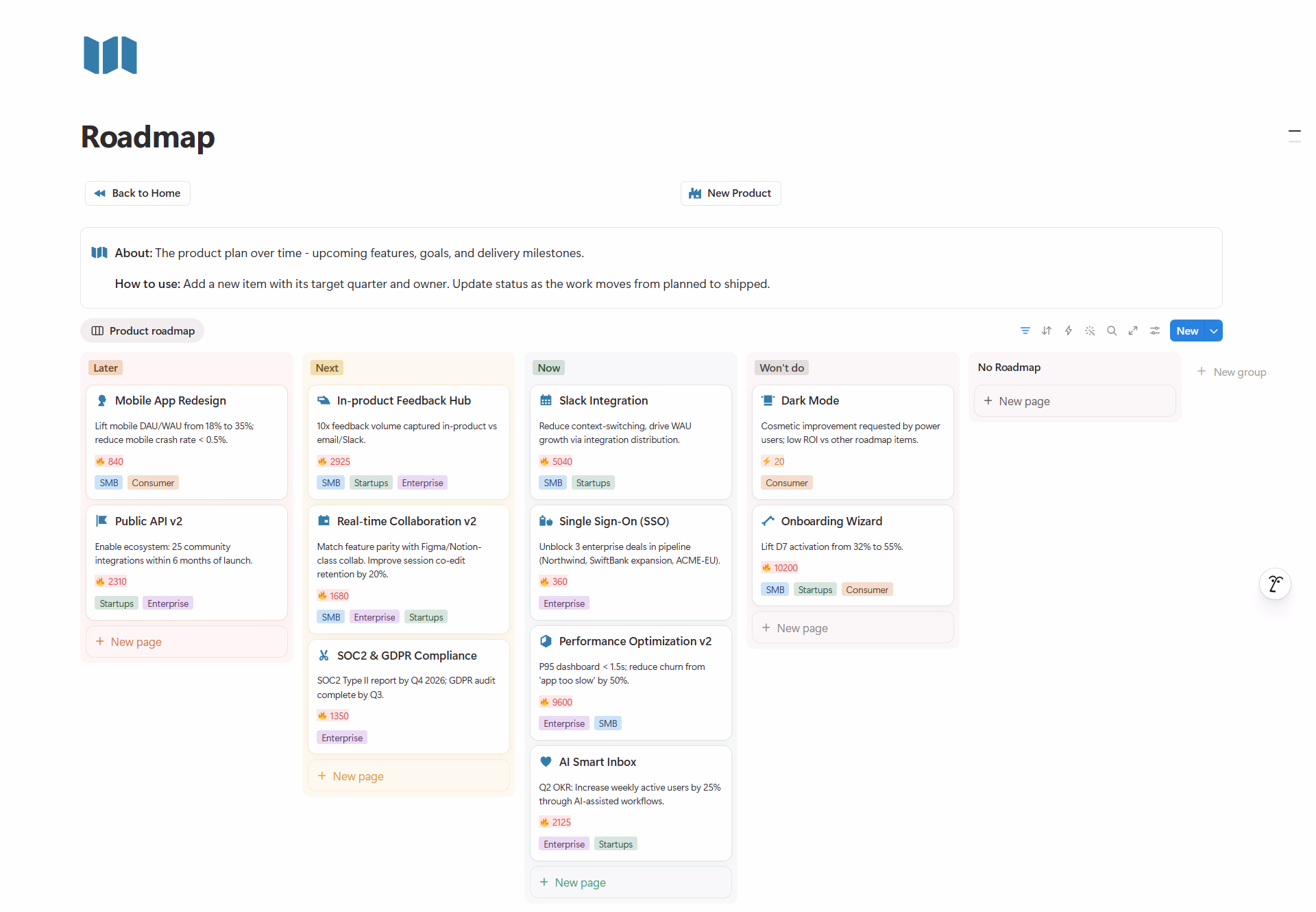 What Is Product Management? A Beginner-Friendly Guide From Idea to Roadmap