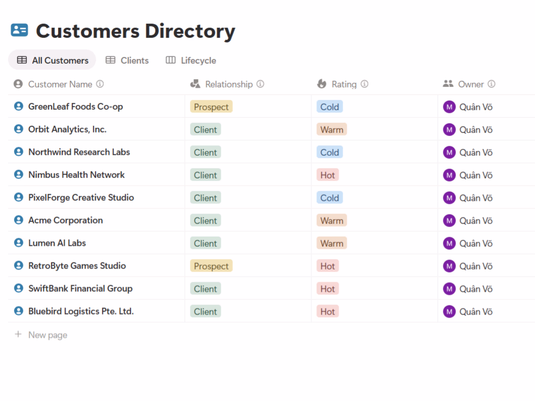 Customer Directory