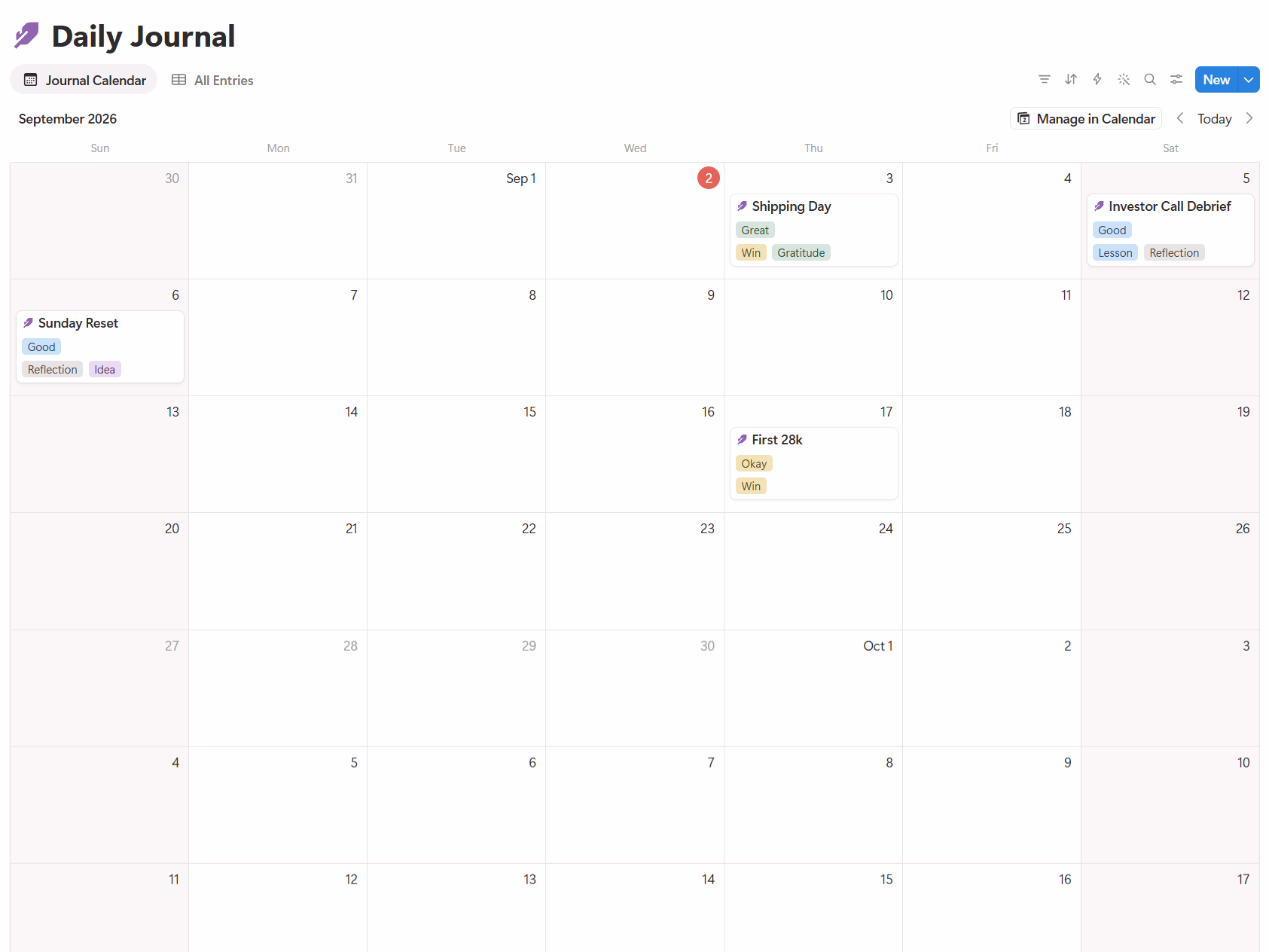 Habit Tracker Journal