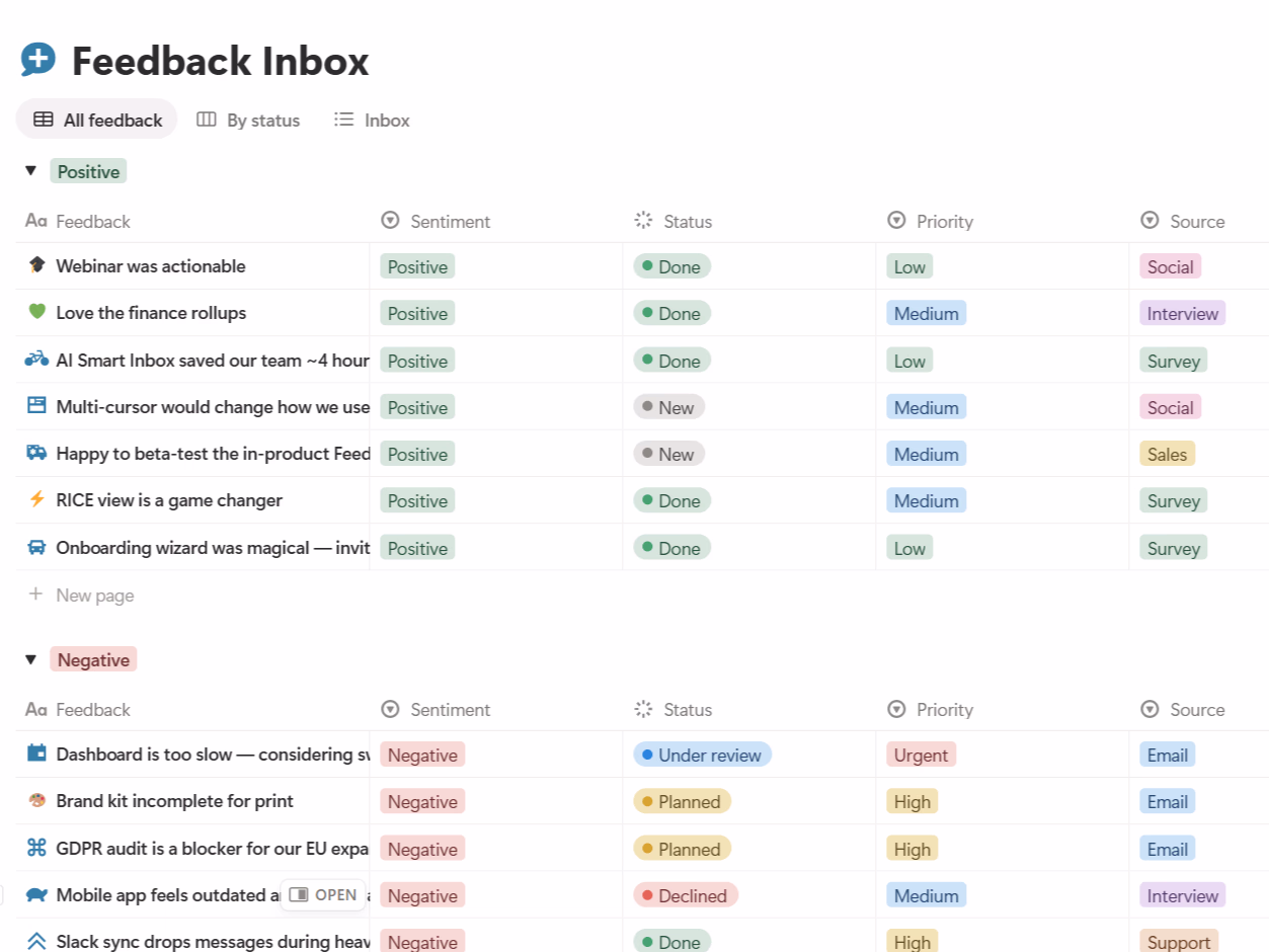 Feedback Inbox