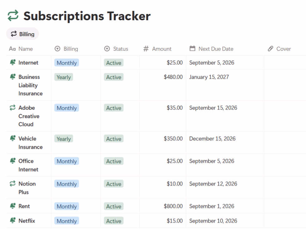 Subscriptions Tracker