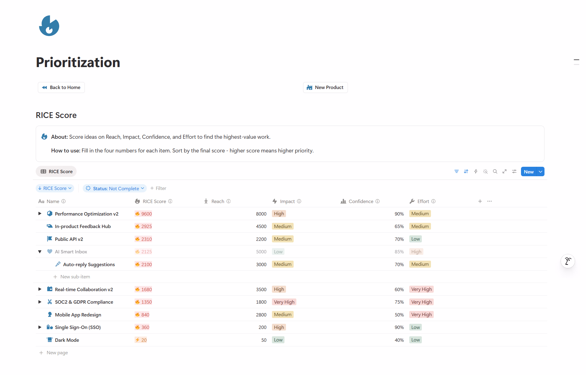 Prioritization TailorFlow preview