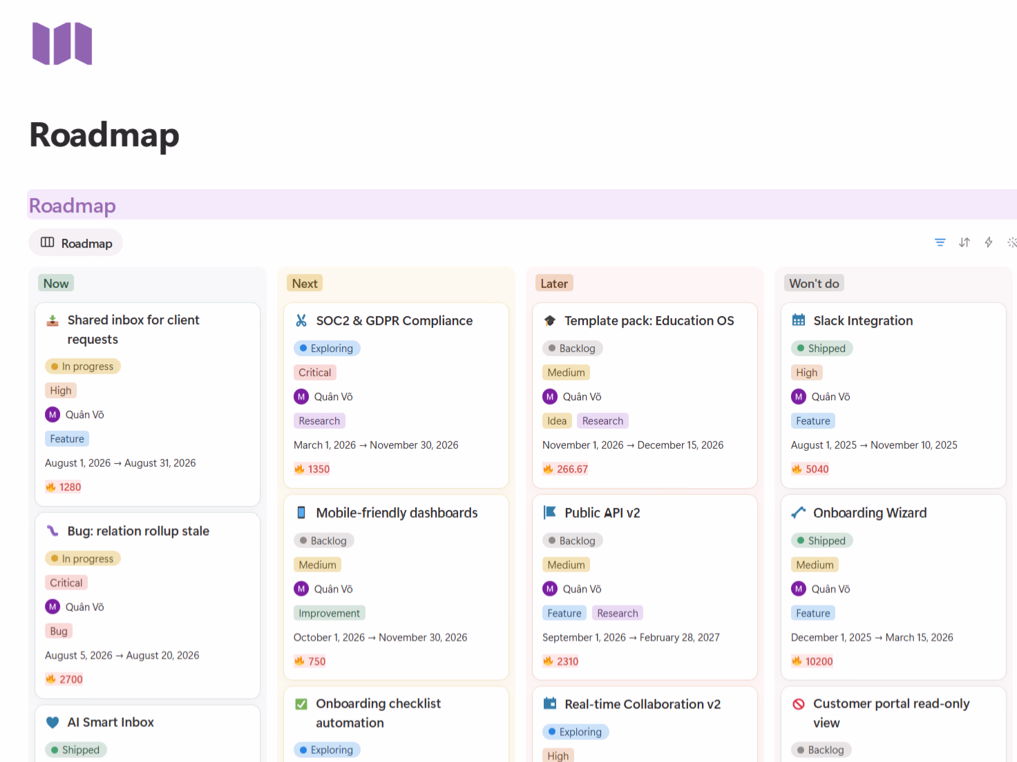 Roadmap - Business OS