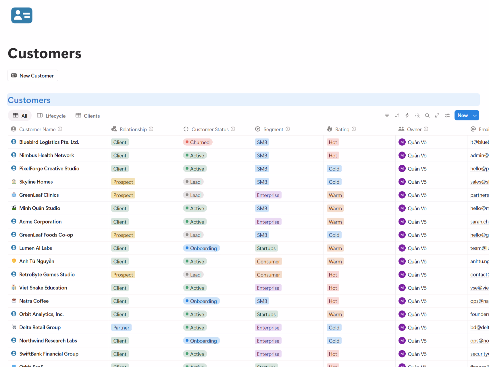 Customers - Business OS