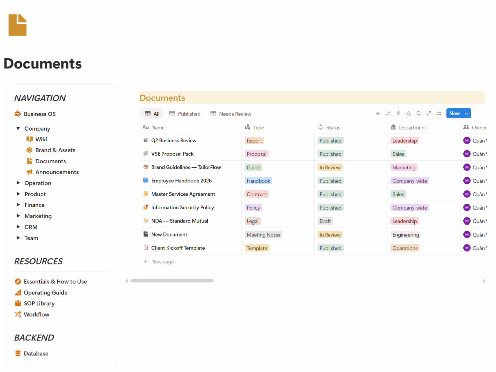 Documents - Business OS