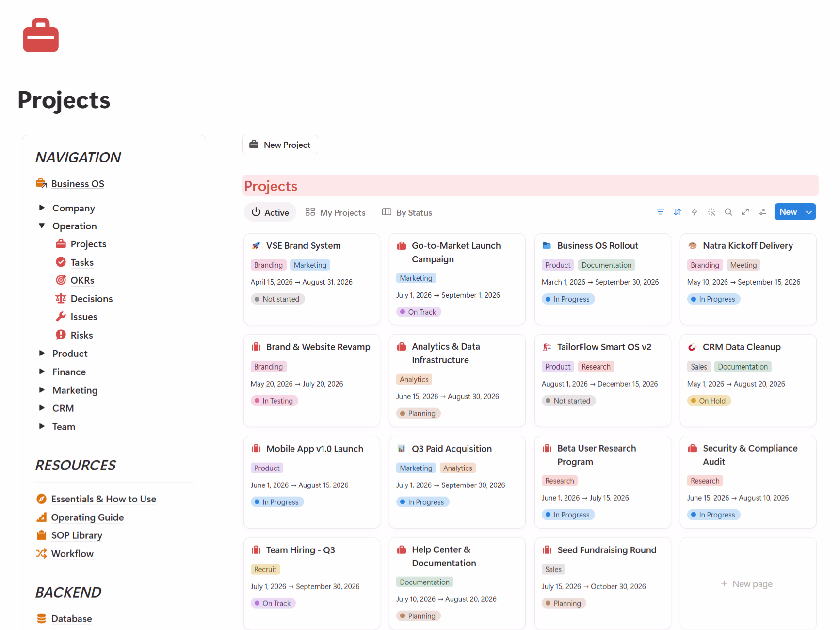 Projects - Business OS