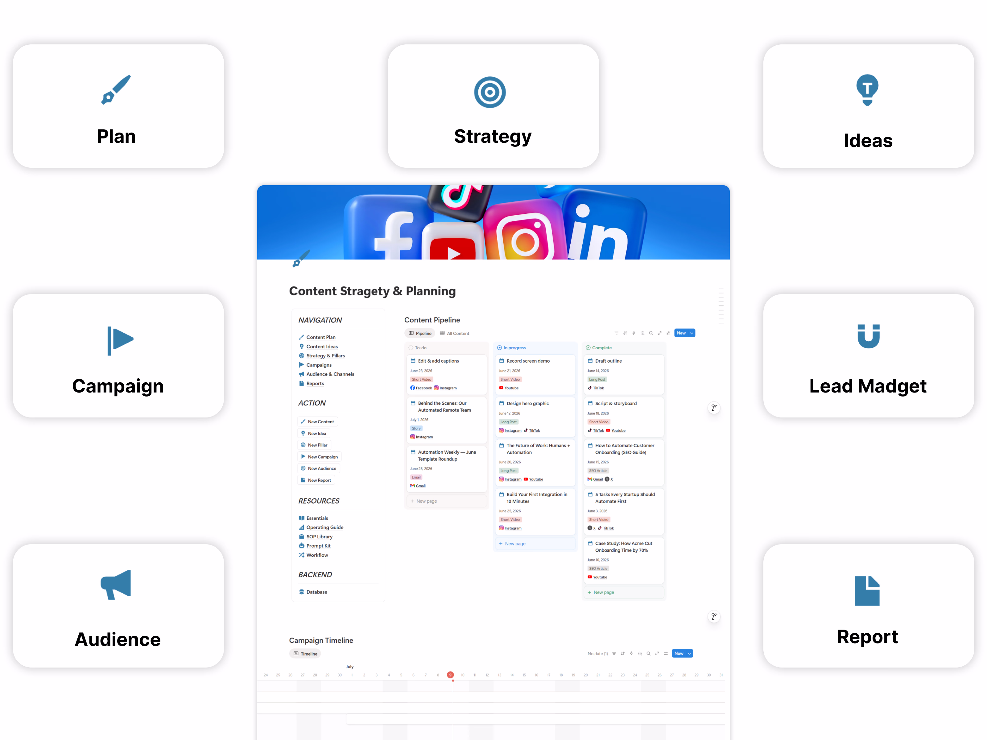 See your whole content pipeline at a glance - Content Planner