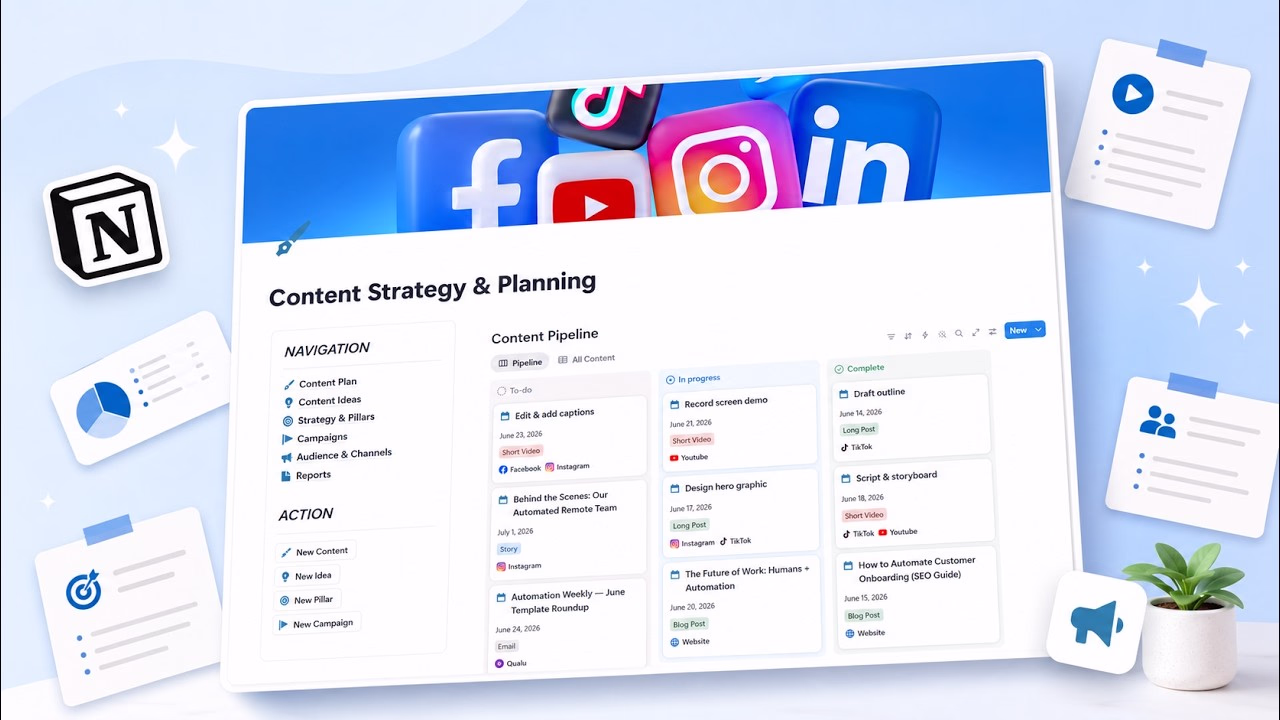 Marketing preview