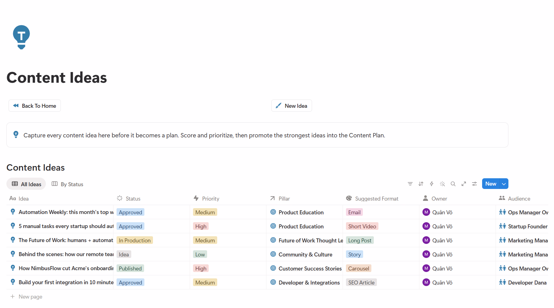 Content Ideas Database - Content Planner