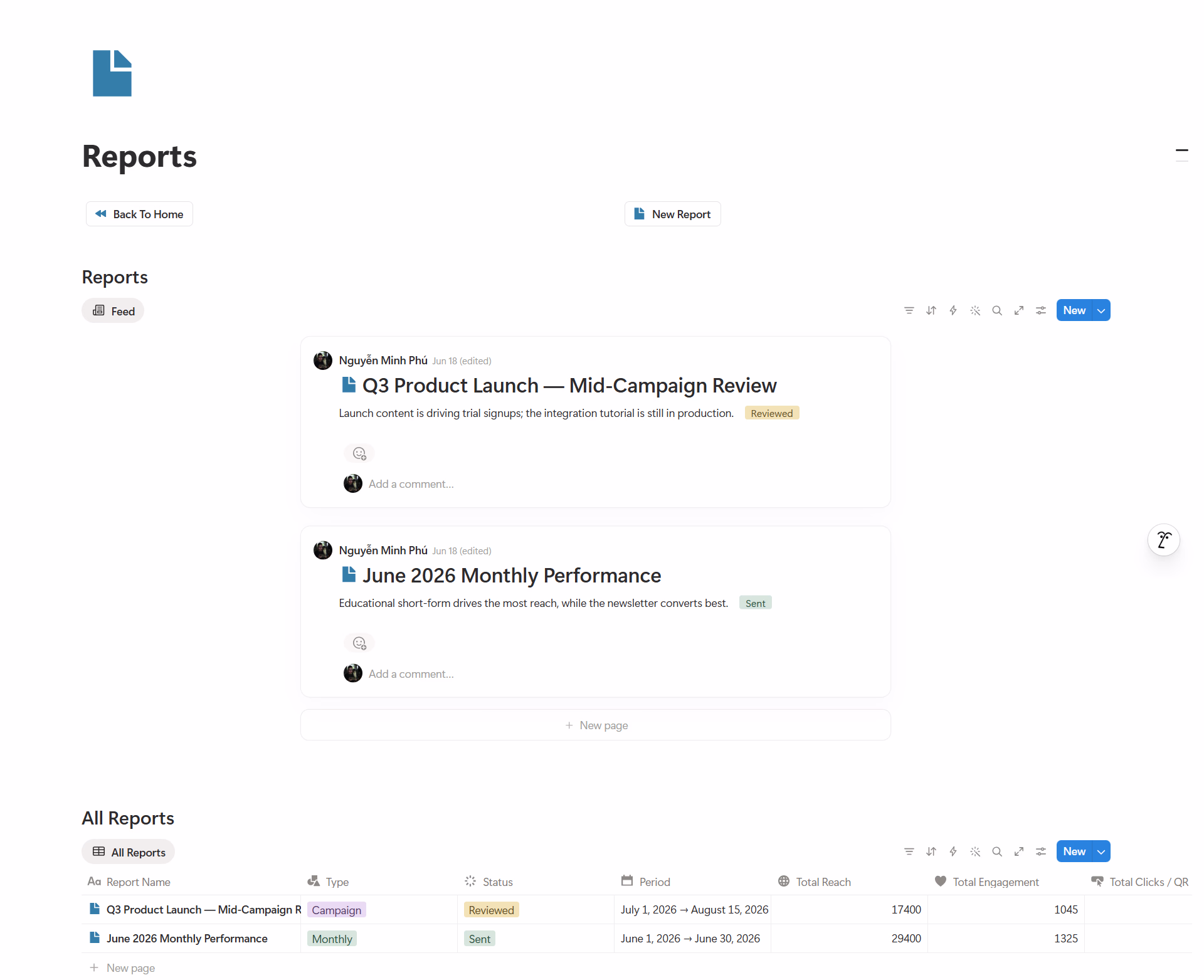 Performance Report Views - Content Planner