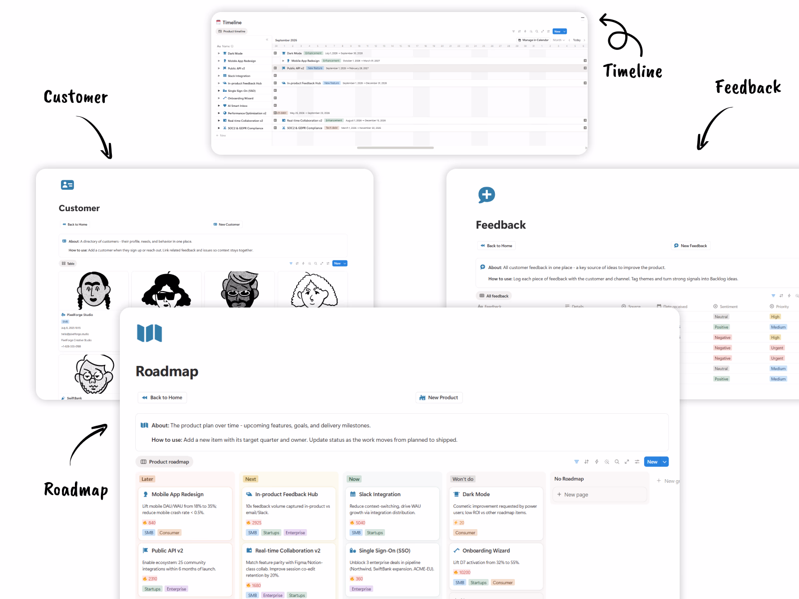 Roadmap & Timeline - Product Management