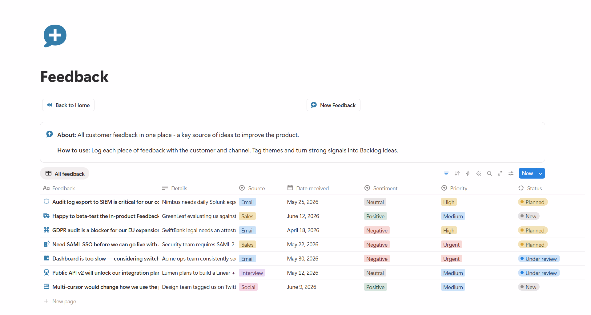 Feedback Database - Product Management