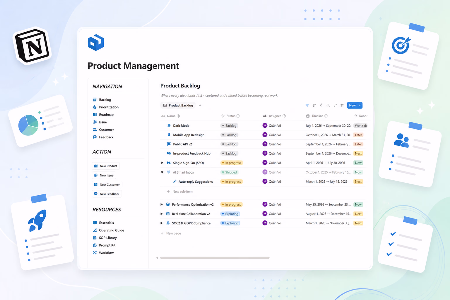 Product Management