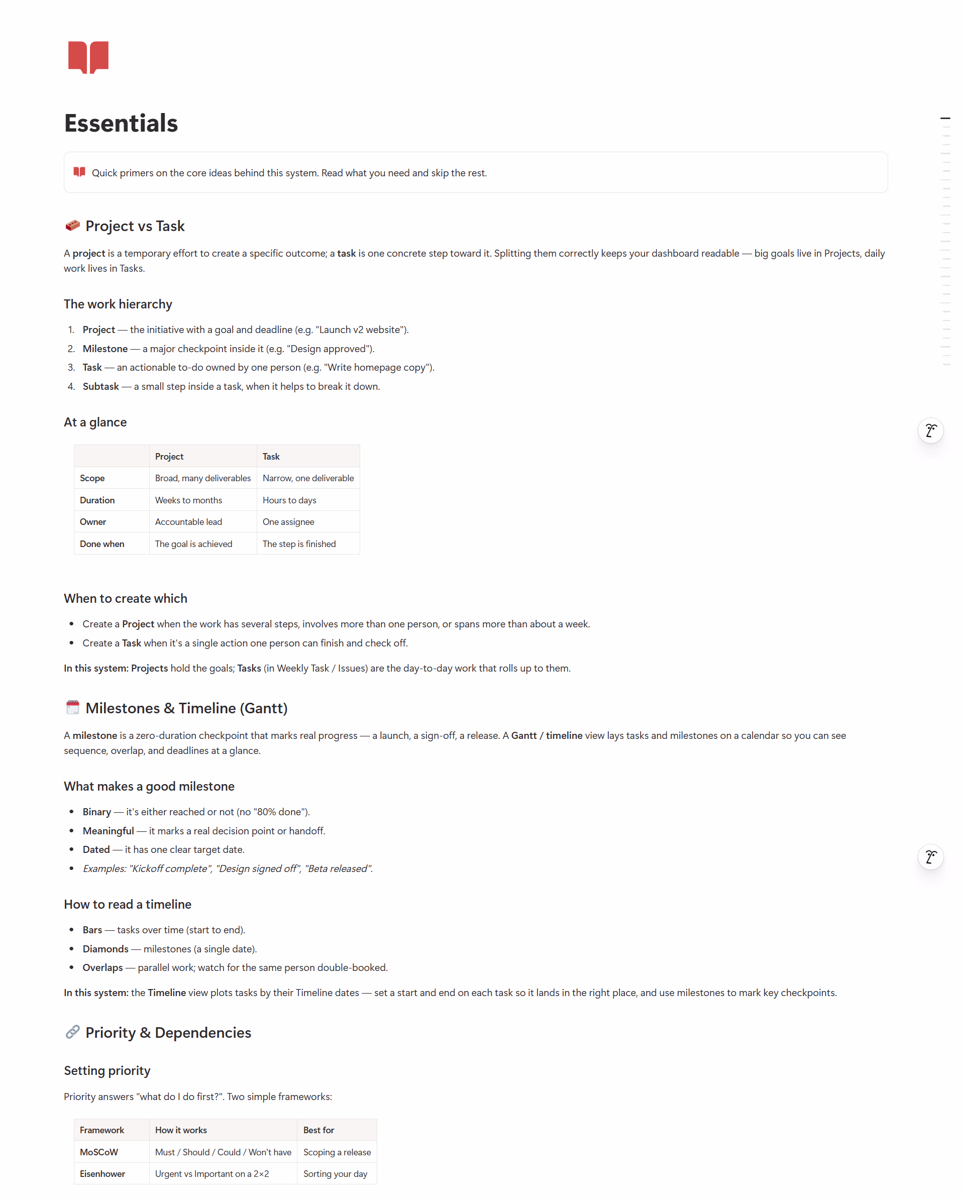 Essentials & How to Use - Project Management