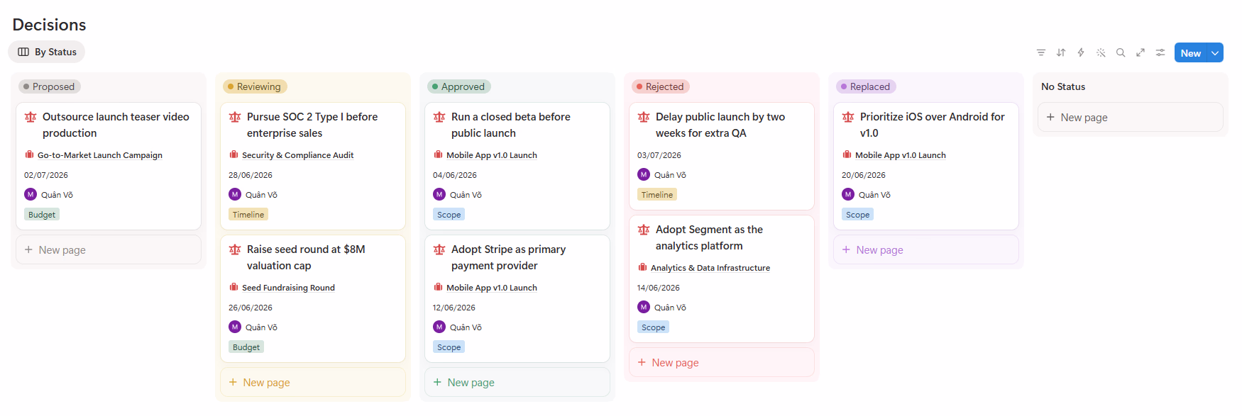 Decisions Database - Project Management