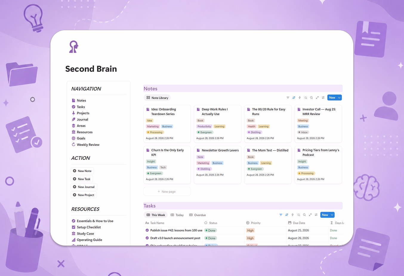 Second Brain