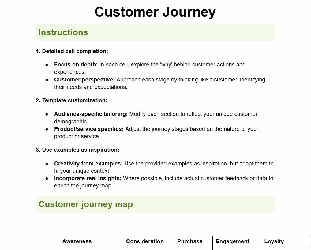 Customer Journey preview