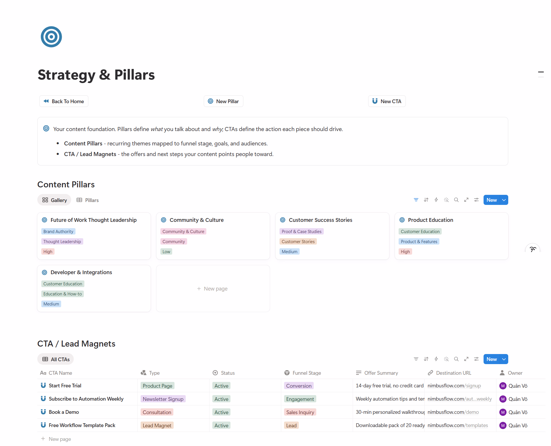 Strategy & Content Pillars Database