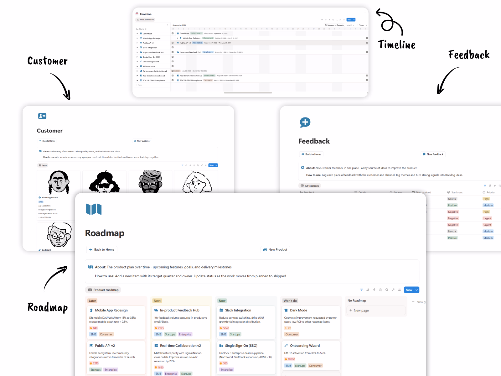 Turn Customer Feedback Into Roadmap Action